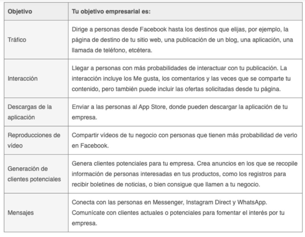 Imagen 9 Blog Negocios Locales