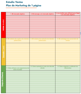 Plan de marketing elaborado por Estudio Ventas